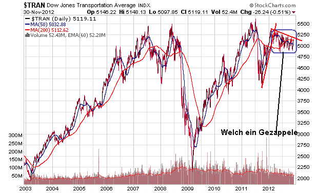 Der USA Bären-Thread 558431