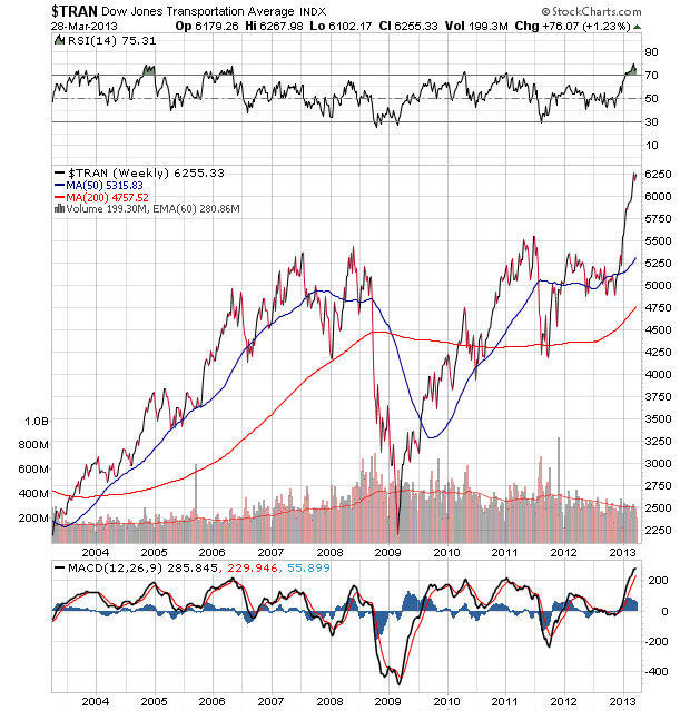 Der USA Bären-Thread 592603