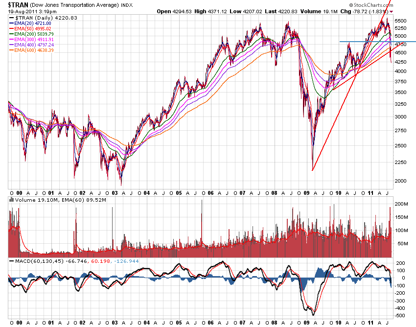 Der USA Bären-Thread 431715