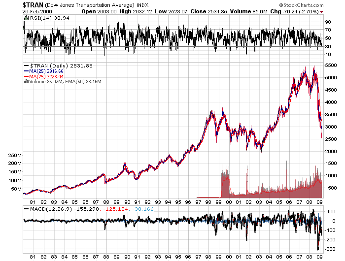Der USA Bären-Thread 219046