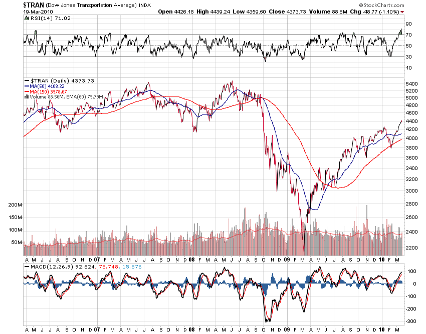 Der USA Bären-Thread 308007