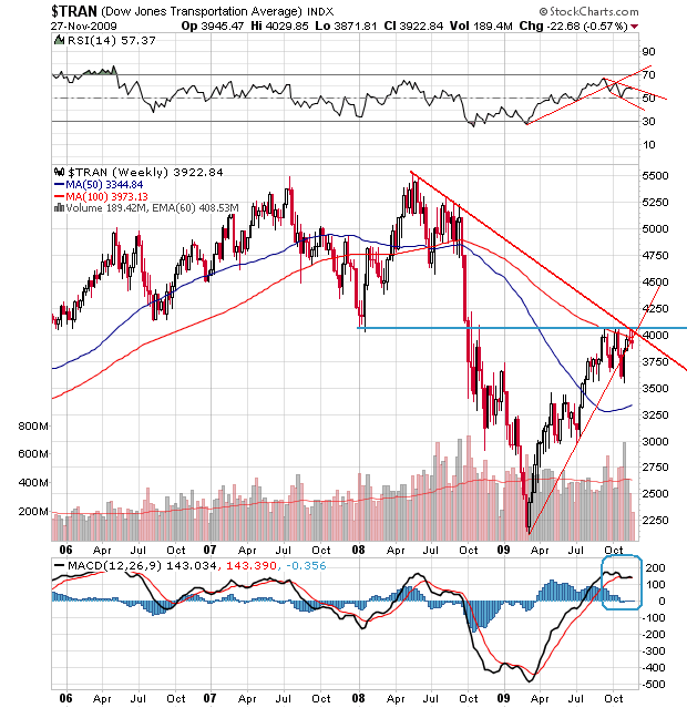 Der USA Bären-Thread 279093