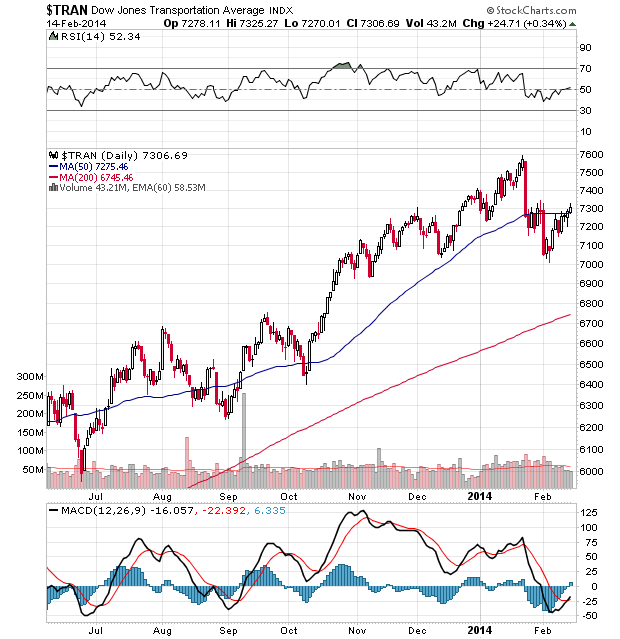 Der USA Bären-Thread 695437