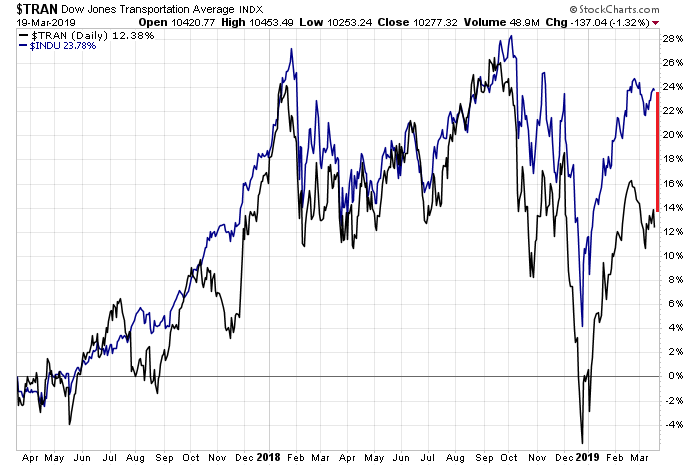 Der USA Bären-Thread 1102727