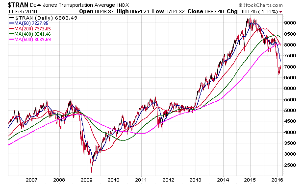 Der USA Bären-Thread 893391