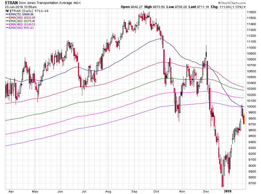 Der USA Bären-Thread 1092756