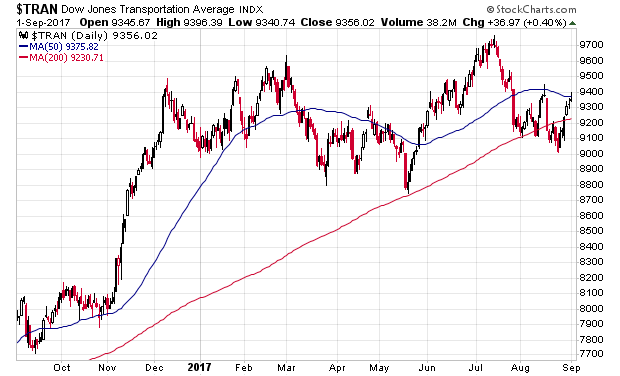 Der USA Bären-Thread 1010200