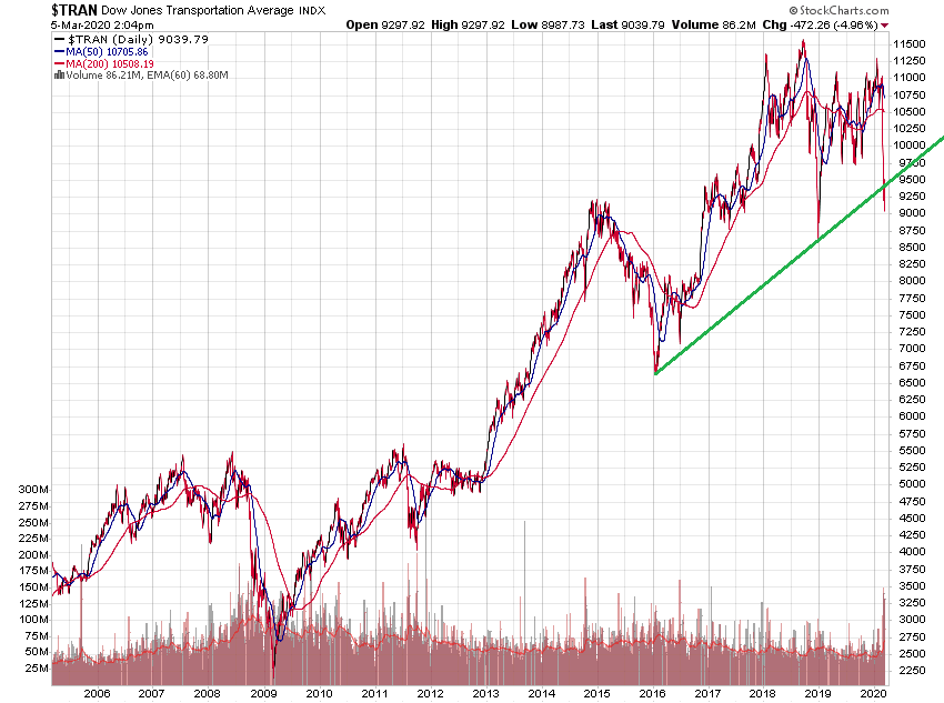 Der USA Bären-Thread 1164401