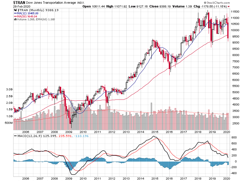 Der USA Bären-Thread 1163145