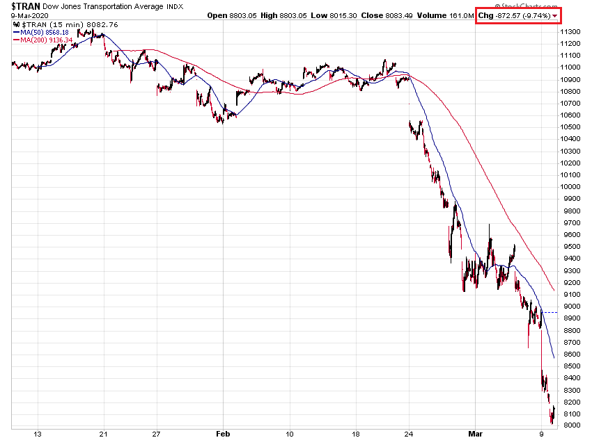 Der USA Bären-Thread 1165298