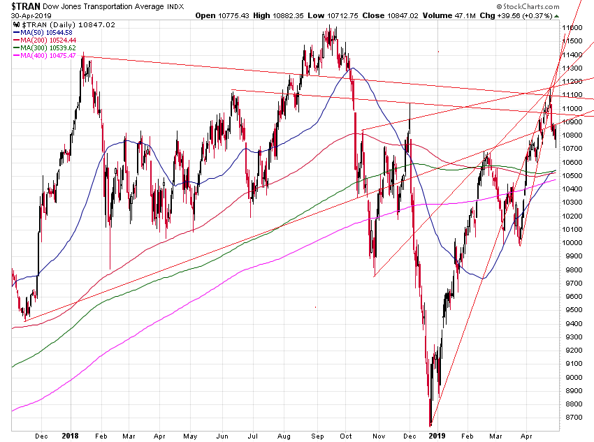 Der USA Bären-Thread 1109801