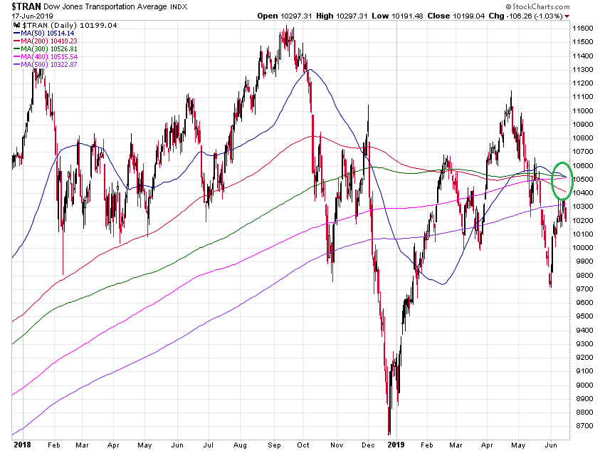 Der USA Bären-Thread 1118369