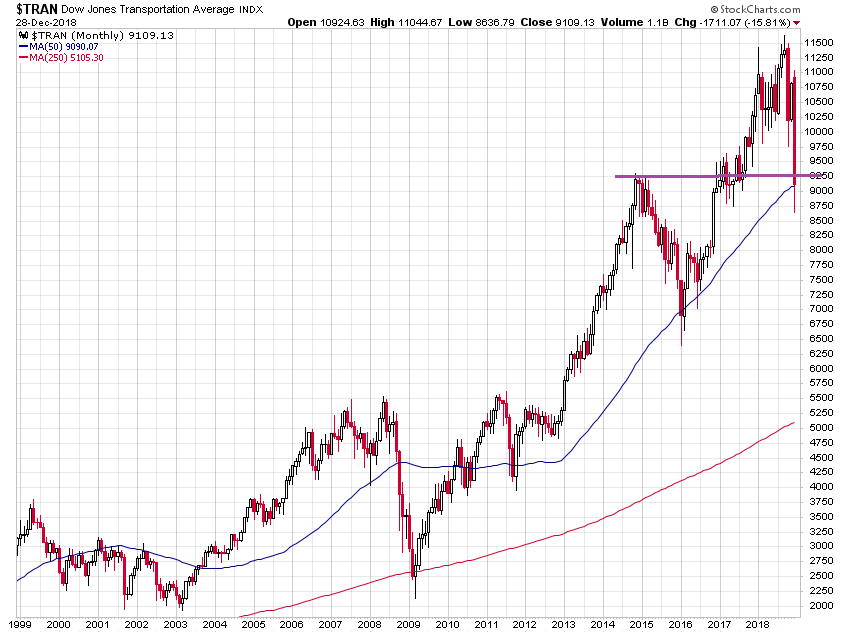 Der USA Bären-Thread 1089498