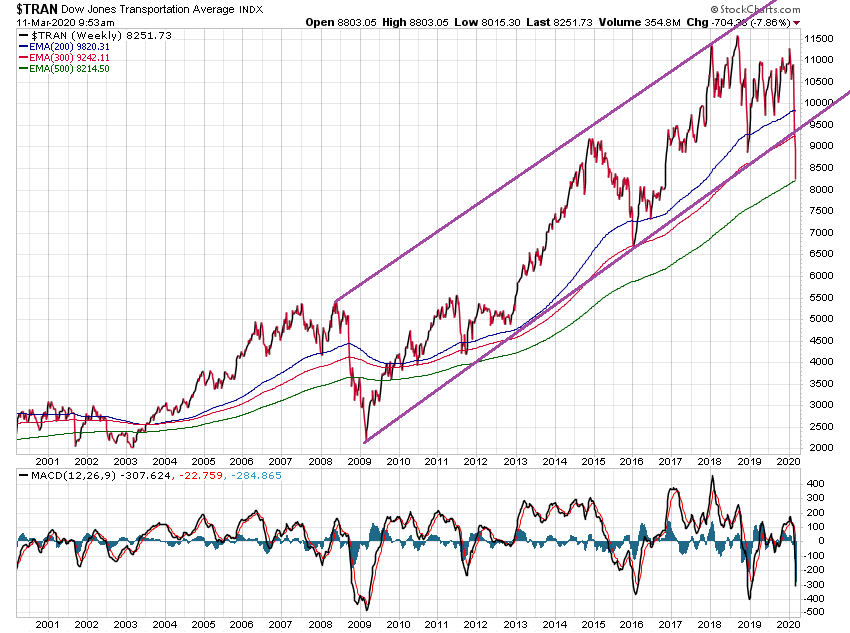 Der USA Bären-Thread 1165673