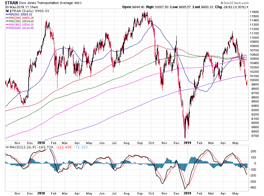Der USA Bären-Thread 1115154