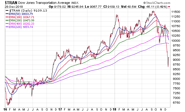 Der USA Bären-Thread 1089495