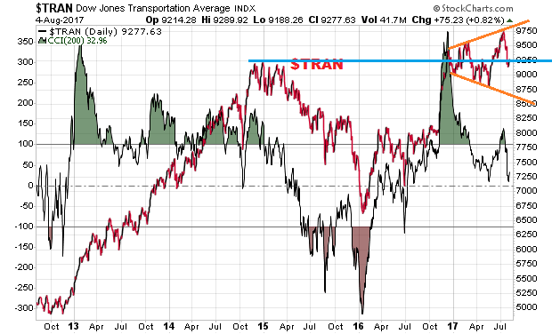 Der USA Bären-Thread 1005645