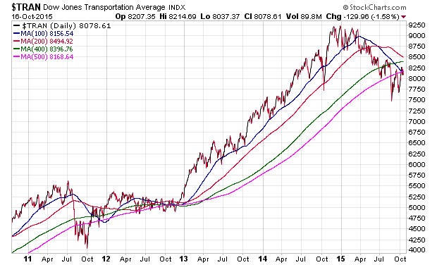 Der USA Bären-Thread 865501