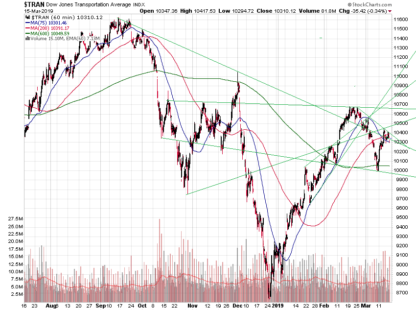 Der USA Bären-Thread 1102138