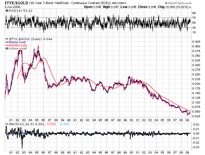Der USA Bären-Thread 236919