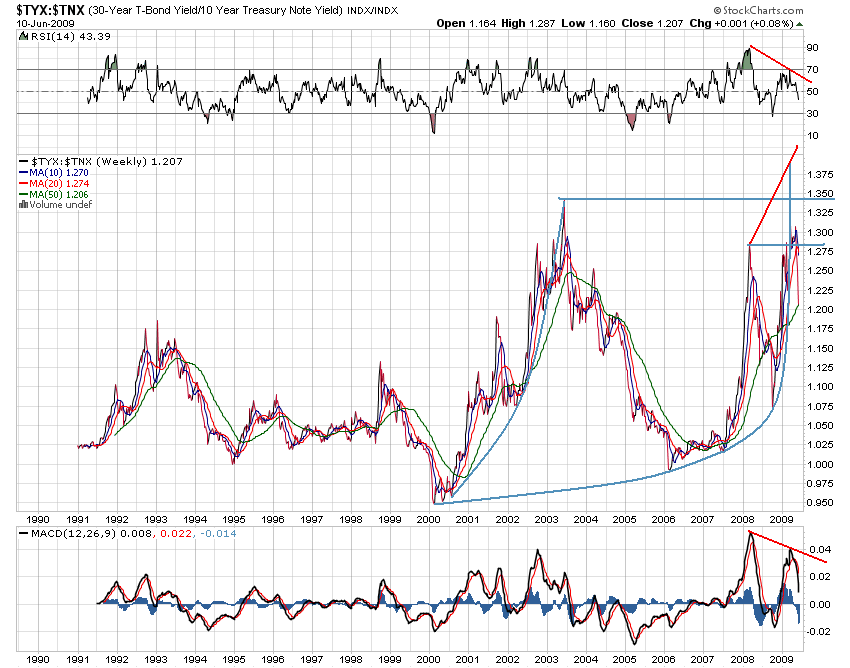 Der USA Bären-Thread 237946