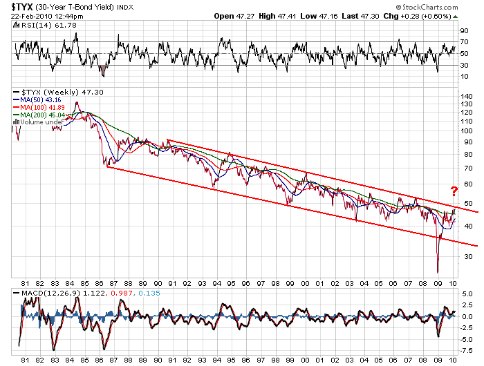 Der USA Bären-Thread 301628