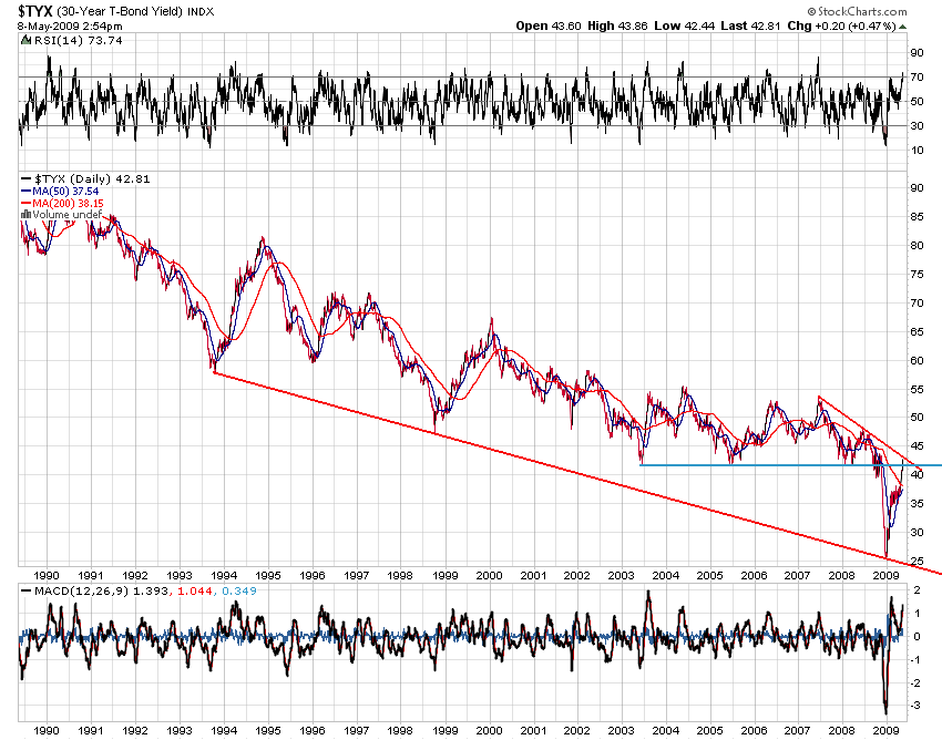 Der USA Bären-Thread 231995