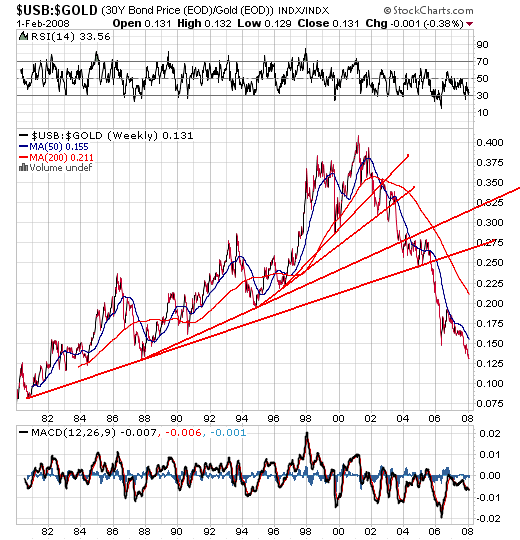 Der USA Bären-Thread 146218
