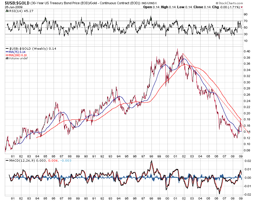 Der USA Bären-Thread 212969