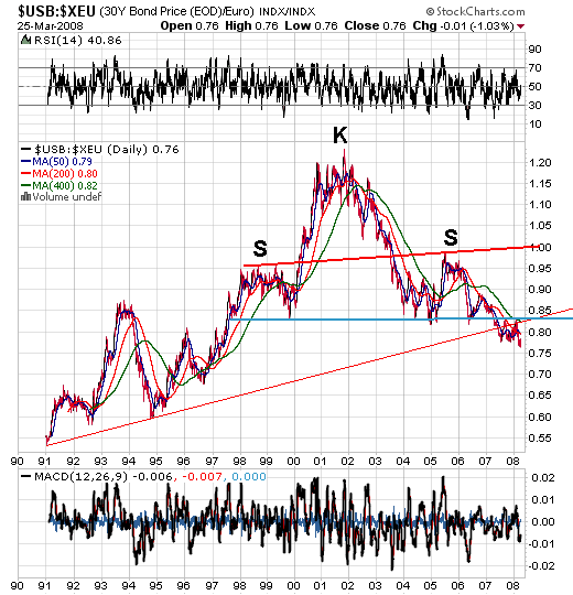 Der USA Bären-Thread 156320