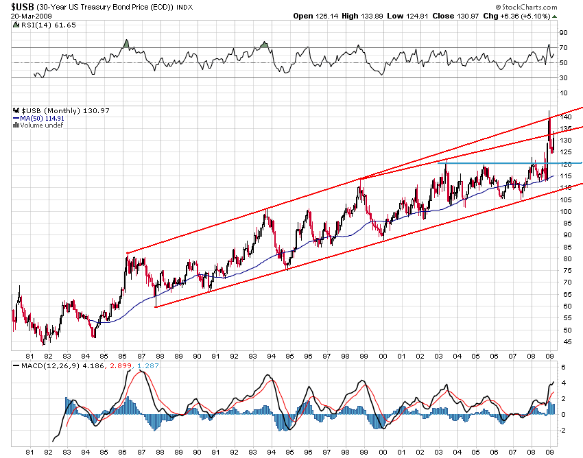 Der USA Bären-Thread 223556