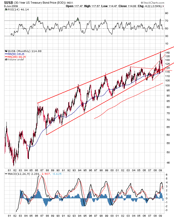 Der USA Bären-Thread 237670