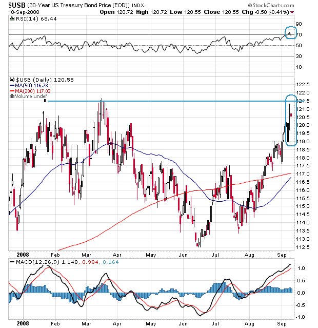 Der USA Bären-Thread 185617