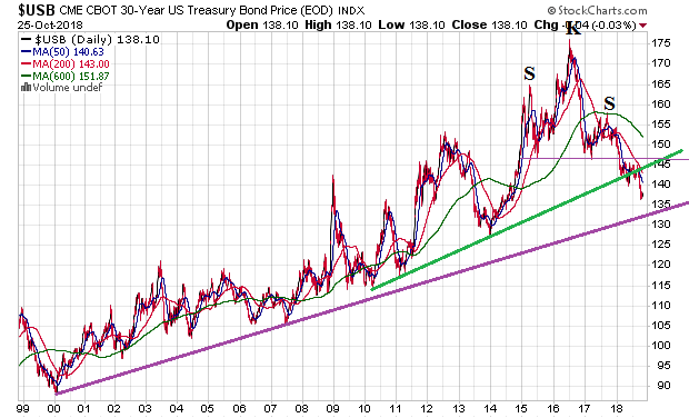 Der USA Bären-Thread 1079962