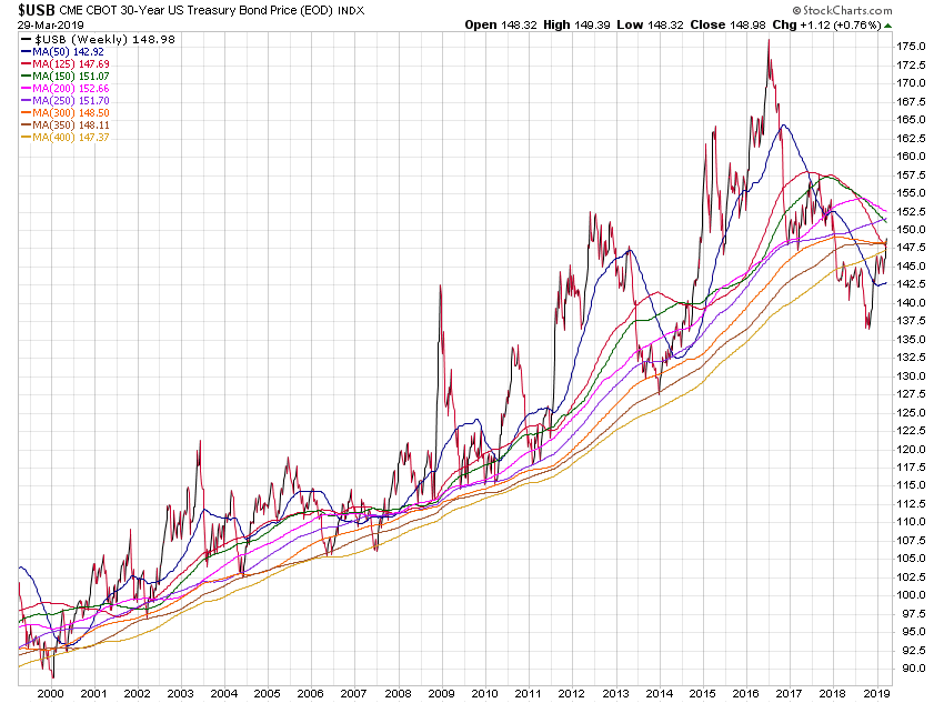 Der USA Bären-Thread 1104718