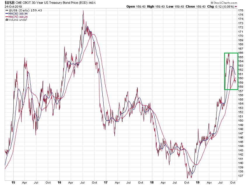 Der USA Bären-Thread 1140819