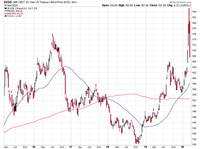 Der USA Bären-Thread 1167353