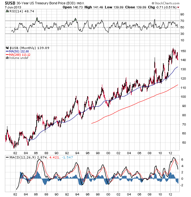 Der USA Bären-Thread 613826