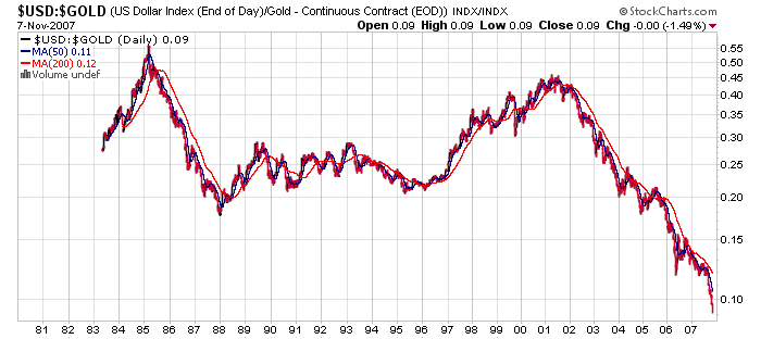 Der USA Bären-Thread 130068