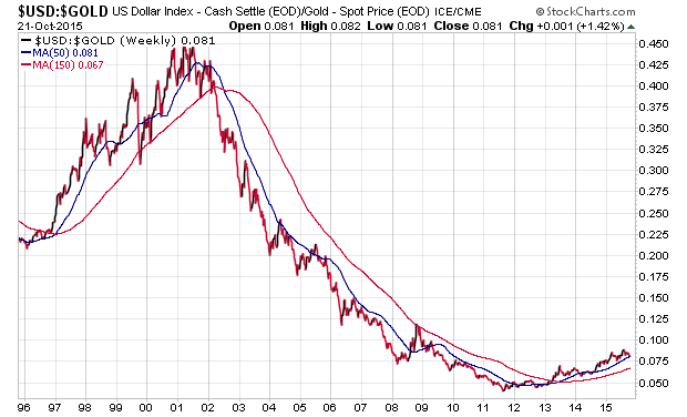 Der USA Bären-Thread 866351