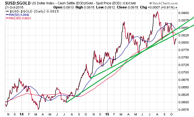 Der USA Bären-Thread 866356