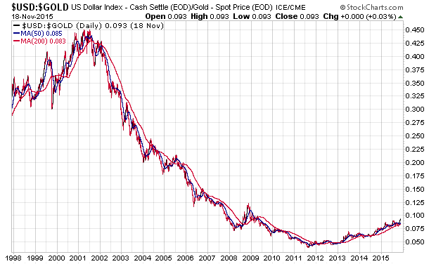 Der USA Bären-Thread 873067