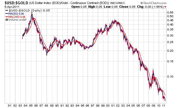 Der USA Bären-Thread 393639