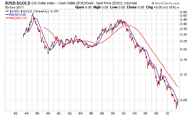 Der USA Bären-Thread 472476