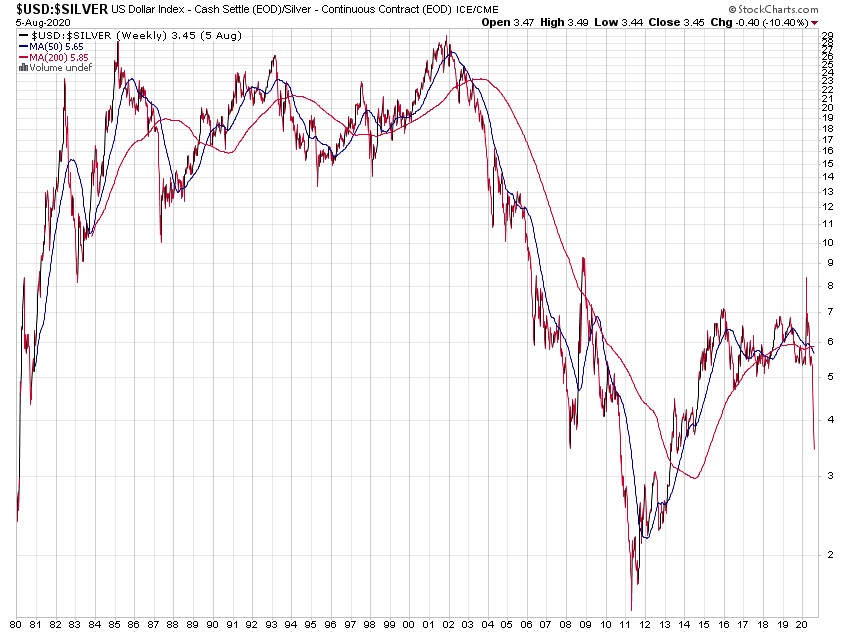 Der USA Bären-Thread 1194564