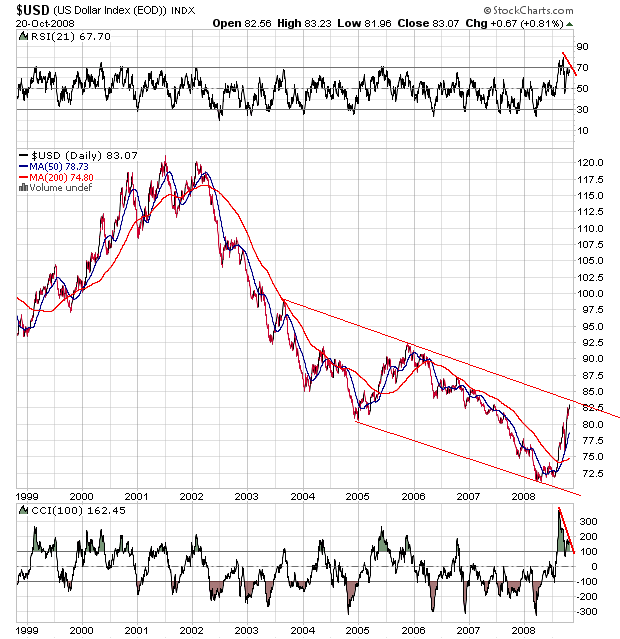 Der USA Bären-Thread 194244
