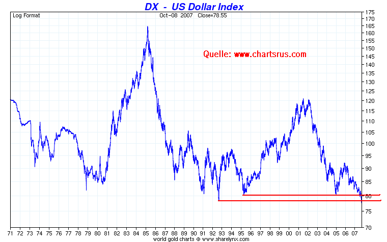 Der USA Bären-Thread 130063
