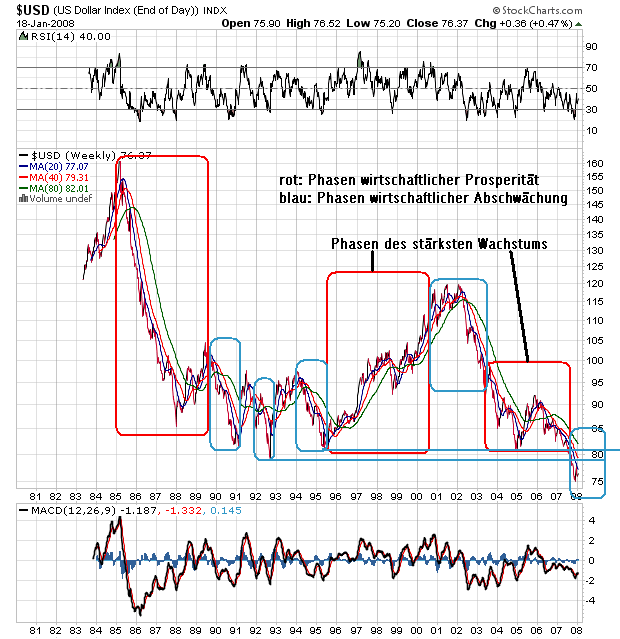 Der USA Bären-Thread 146222