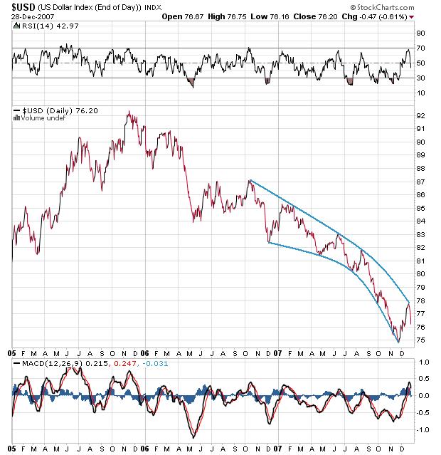 Der USA Bären-Thread 139008