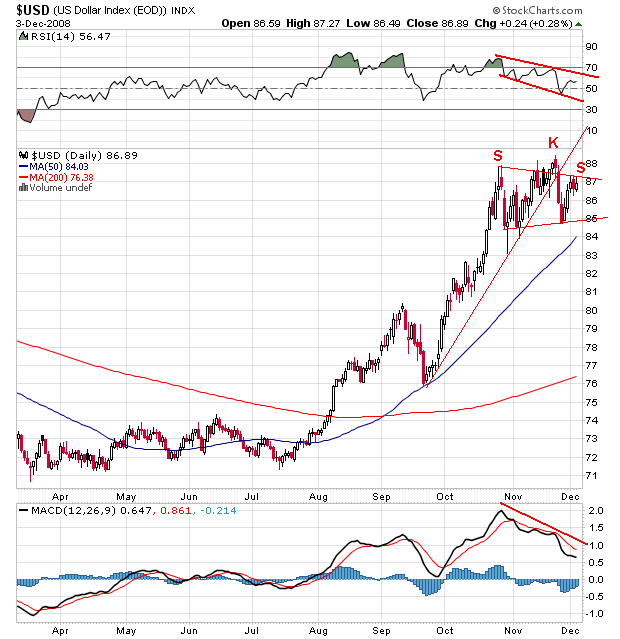 Der USA Bären-Thread 203552
